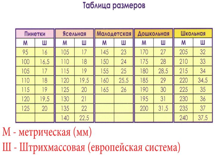 EFFA таблица размеров